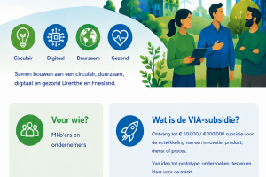 VIA Drenthe-Friesland 2026