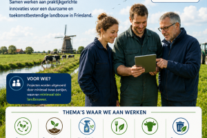 Samenwerking voor innovatie EIP Friesland 2026